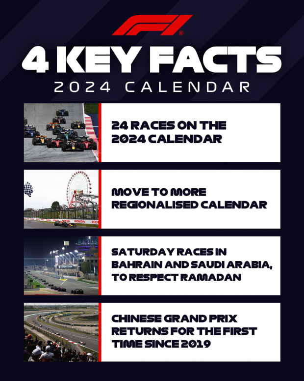 La F1 anuncia su calendario para 2024.