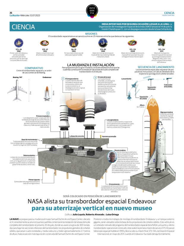 NASA alista su transbordador espacial Endeavour para su aterrizaje vertical en nuevo museo