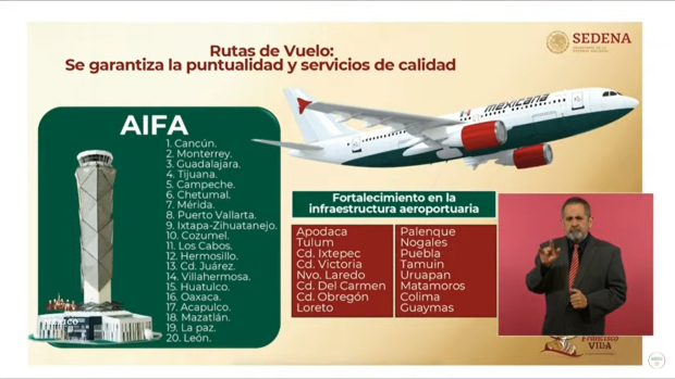 Mexicana de Aviación contará con 20 destinos de vuelo.
