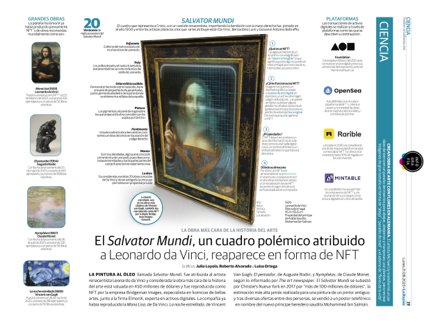 El Salvator Mundi, un cuadro polémico atribuido a Leonardo da Vinci, reaparece en forma de NFT