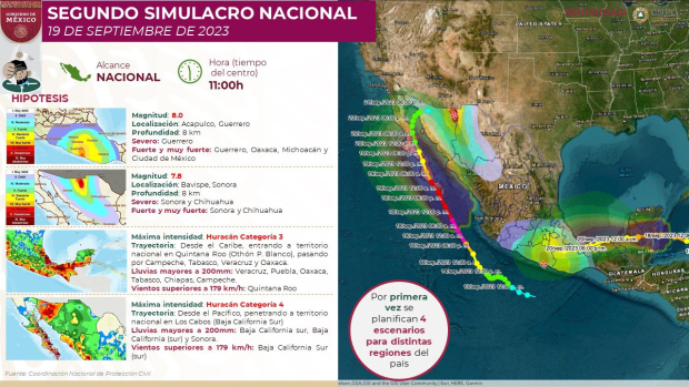 Hipótesis de la magnitud del sismo que contempla el Segundo Simulacro Nacional 2023.