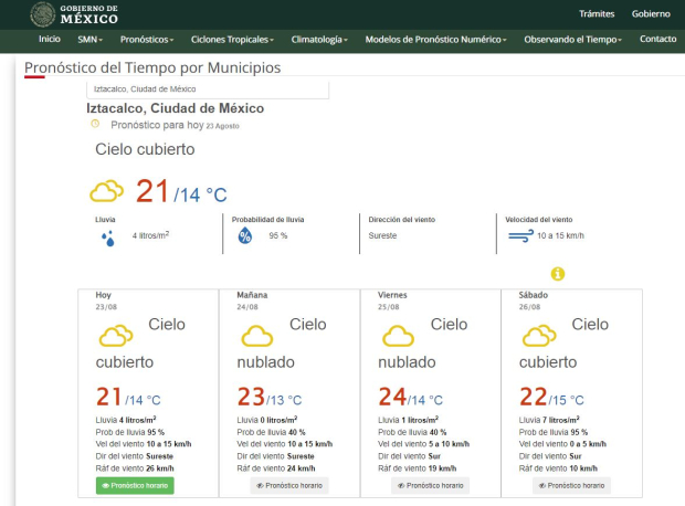 Este es el pronóstico del clima para los conciertos de Taylor Swift en México