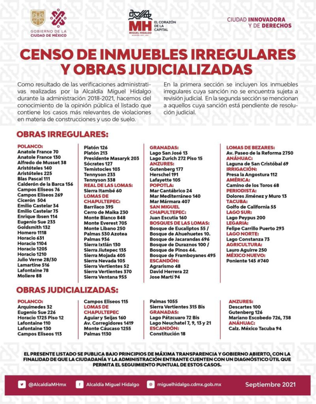 Censo de inmuebles irregulares.