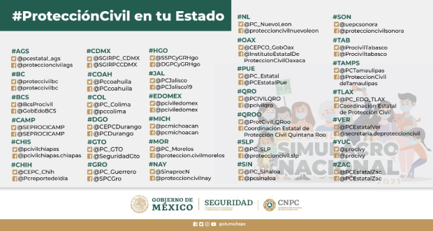 Directorio de Protección Civil por cada estado de la República Mexicana.