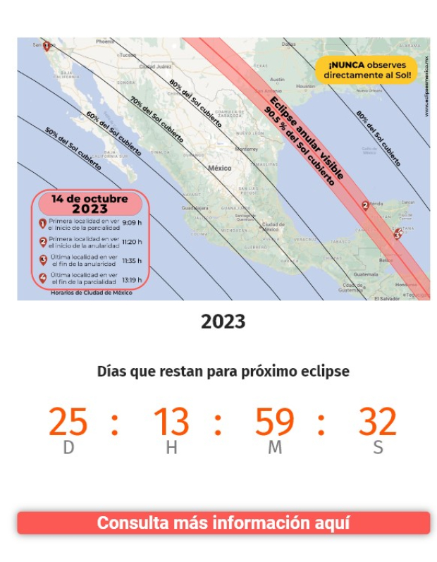 ¿A qué hora será el eclipse solar anular en México?