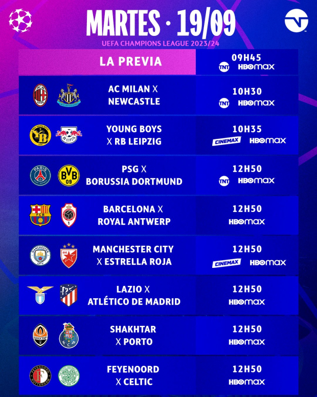 Partidos de la Champions League del martes 19 de septiembre