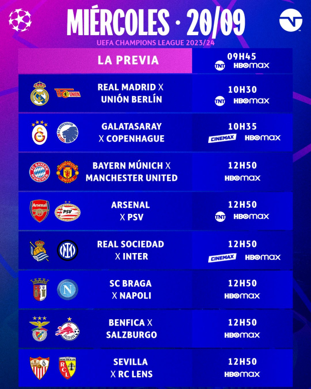Partidos de la Champions League del miércoles 20 de septiembre