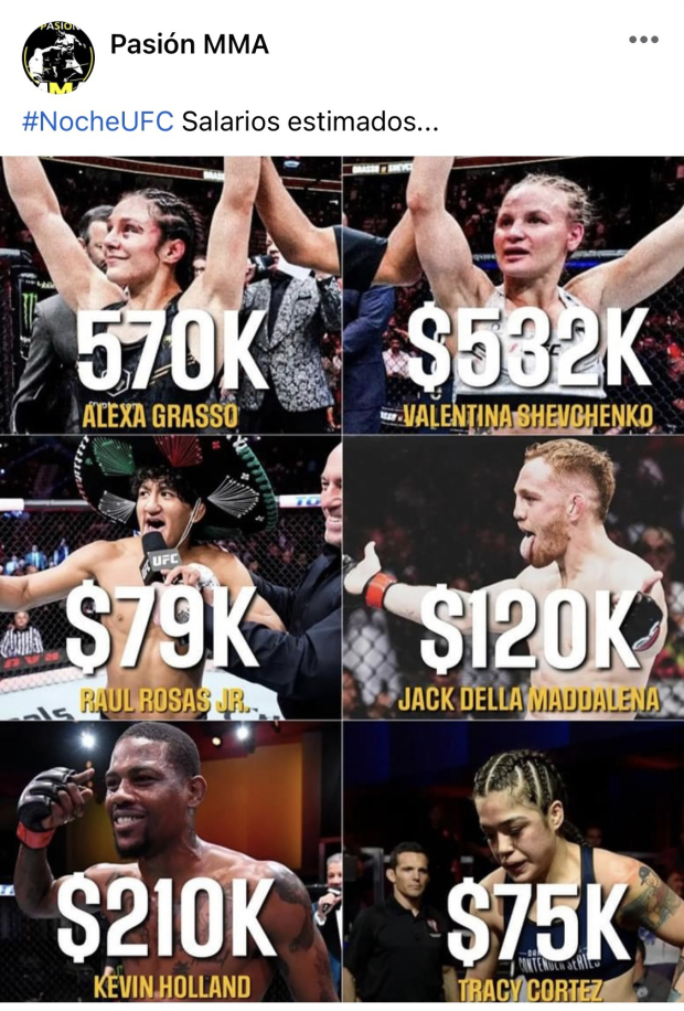 Salarios estimados por peleas de UFC