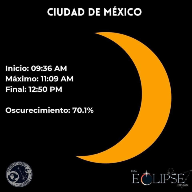 A qué hora ver el eclipse en la Ciudad de México