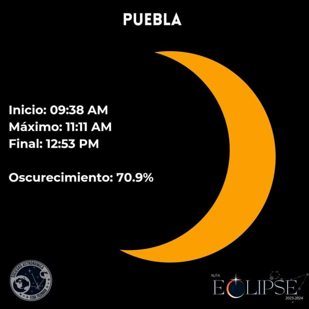 A esta hora se verá el eclipse solar anular en Puebla.