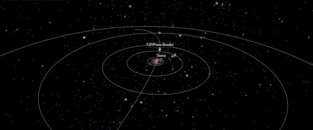 Simulación de la órbita del cometa diablo.