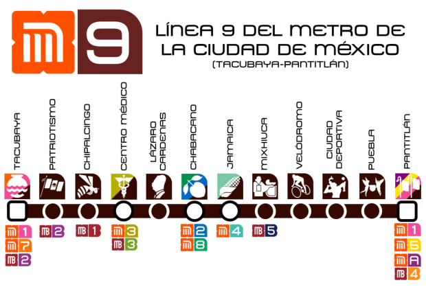Mapa Línea 9 del Metro de la CDMX.