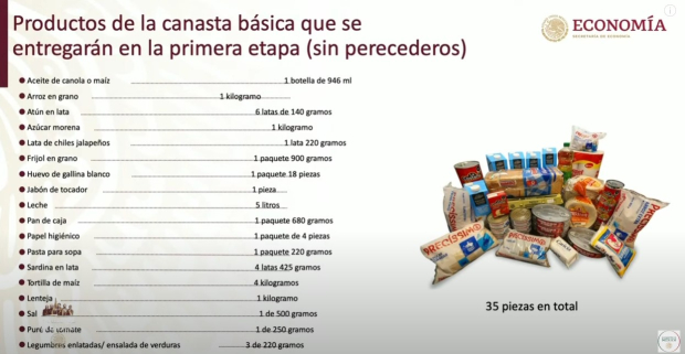 Estos productos integran las 3 millones de canastas básicas que se entregarán a los damnificados en Guerrero.