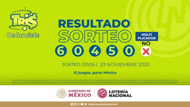 Resultado Tris De las Siete de hoy 23 de noviembre del 2023.