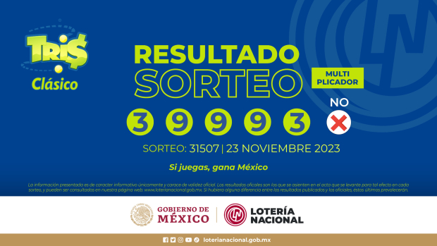 Resultado Tris Clásico de hoy 23 de noviembre del 2023.