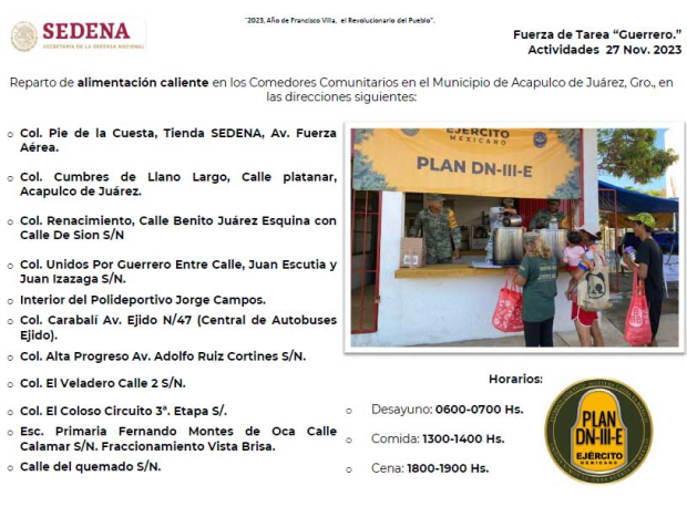 Reparto de
alimentación caliente en los Comedores Comunitarios en el municipio de Acapulco de Juárez: