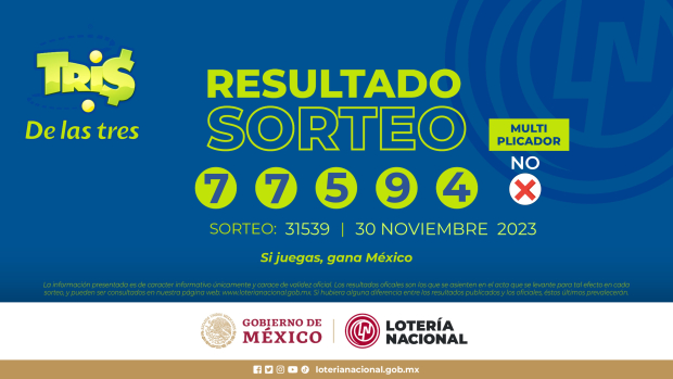 Resultados del Tris De las Tres de hoy 30 de noviembre del 2023.