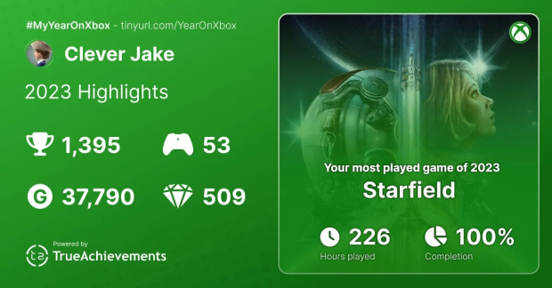 Infografía de My year on Xbox 2023