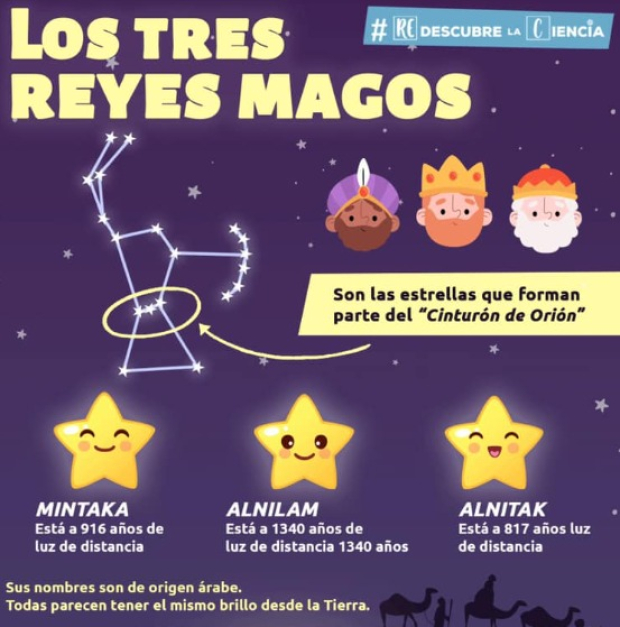 Estrellas que simbolizan a los Reyes Magos.