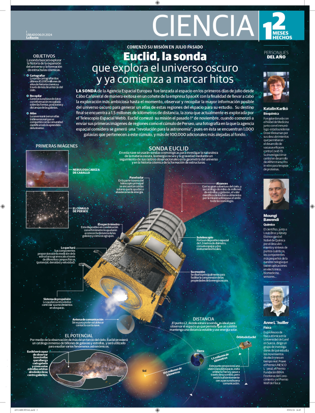 Anuario: Euclid, la sonda que explora el universo oscuro y ya comienza a marcar hitos
