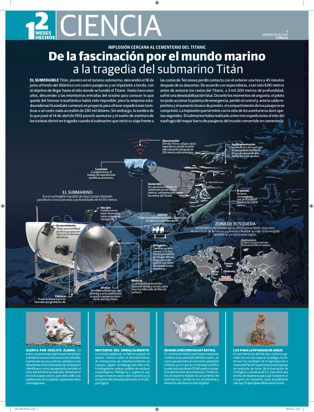 Das la fascinación por el mundo marino a la tragedia del submarino Titán