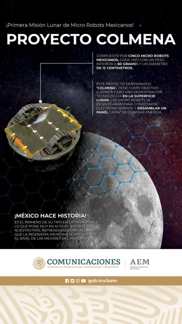 Misión Colmena de la UNAM, la primera incursión mexicana a la Luna