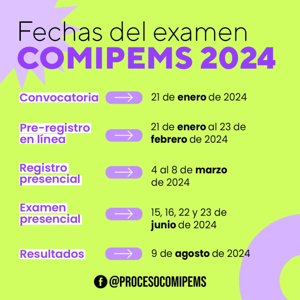 Fechas del examen Comipems 2024.