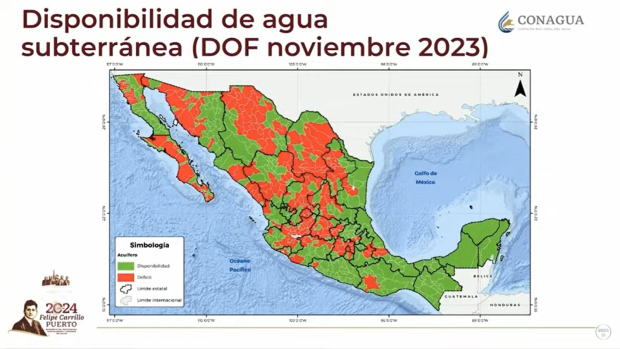 Disponibilidad de agua en México.