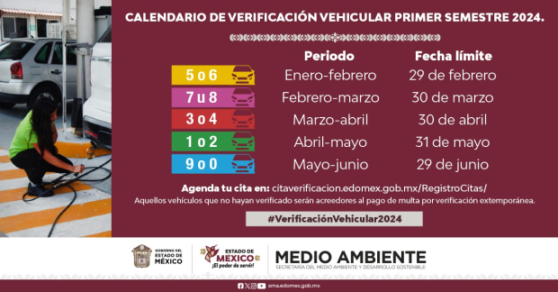 Estos son los autos que deben realizar la Verificación Vehicular durante el primer semestre de 2024 en el Estado de México.