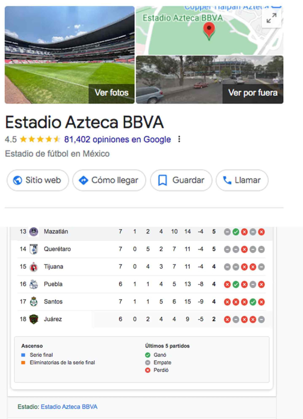 Google "filtra" nuevo nombre del Estadio Azteca