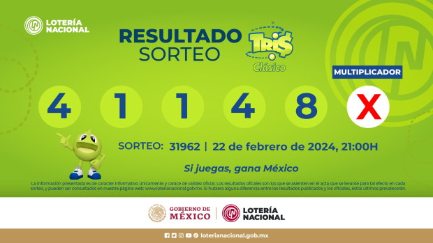 Resultados del Tris Clásico de hoy 22 de febrero del 2024.