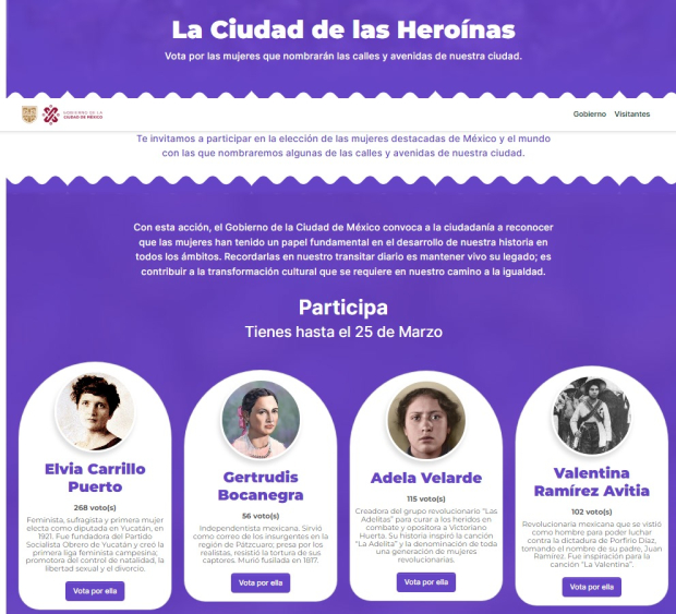 A través de la plataforma Ciudad de las Heroínas, los capitalinos pueden votar sobre qué nombre de mujeres ilustres quieren que tengan las calles y avenidas CDMX.