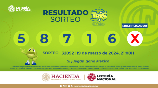 Resultados del Tris Clásico de hoy 19 de marzo del 2024.