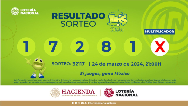 Resultados del Tris Clásico de hoy 24 de marzo del 2024.