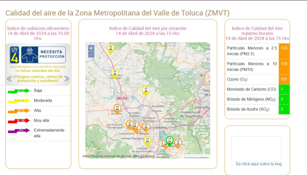 Mapas sobre la calidad del aire en Edomex.