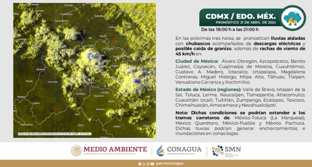 Pronóstico sobre la lluvia en la CDMX.