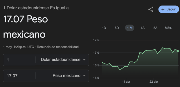 Este es el precio del dólar este miércoles 1 de mayor en México.