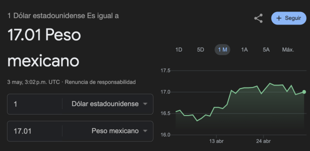 Este es el precio del dólar este miércoles 1 de mayor en México.