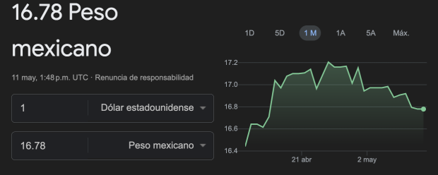Este es el precio del dólar este viernes 10 de mayo en México.
