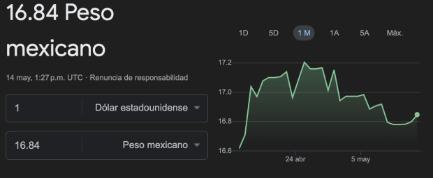 Este es el precio del dólar este martes 14 de mayo en México.