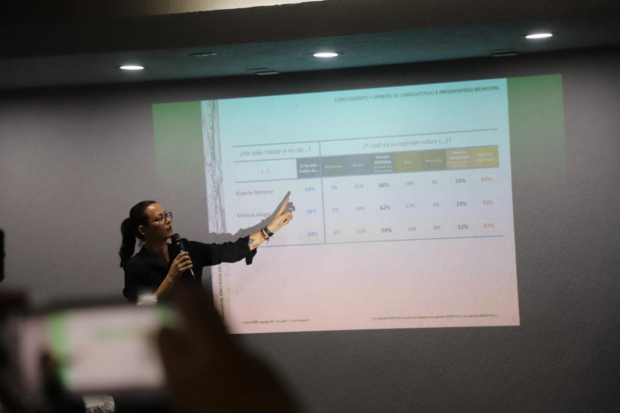 Ricardo Moreno Bastida, candidato a la presidencia municipal de Toluca por la coalición Morena-PT-PVEM, encabeza las preferencias electorales con el 49% de la intención del voto.