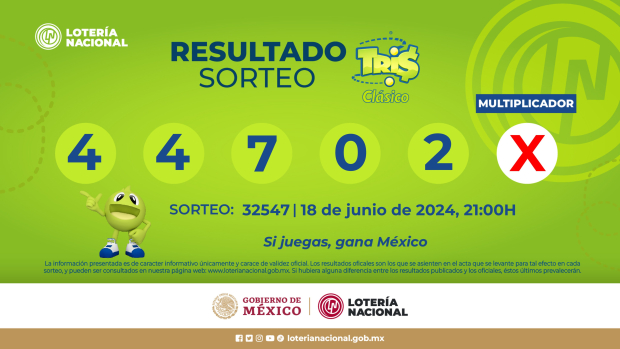 Resultados del Tris Clásico de hoy 18 de junio del 2024.