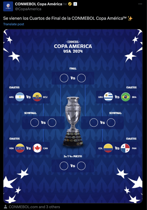 Quedaron definidas las llaves de cuartos de final de la Copa América 2024.