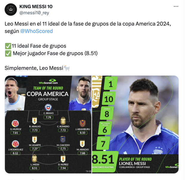 Lionel Messi jugó dos de los tres partidos de la fase de grupos de Argentina en la Copa América 2024.