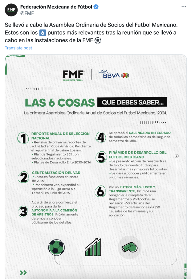 La FMF presentó los puntos más relevantes de la Asamblea de Dueños de la Liga MX.