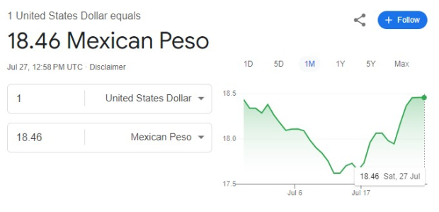 Este es el precio del dólar hoy sábado 27 de julio de 2024.