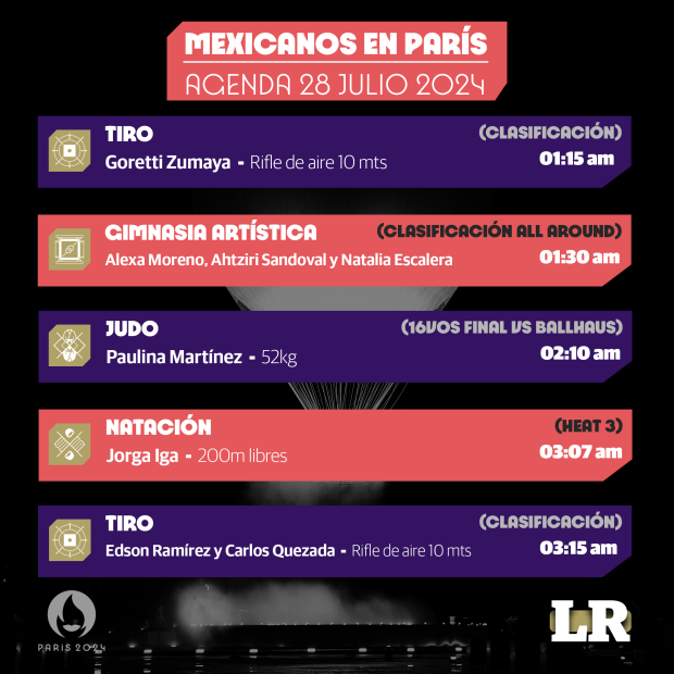 Cartelera de la actividad de los atletas mexicanos el domingo 28 de julio en los Juegos Olímpicos de París 2024