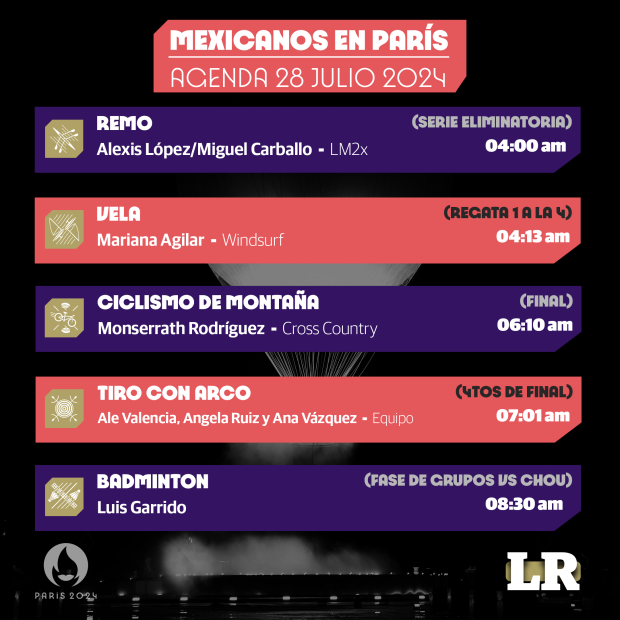 Cartelera de la actividad de los atletas mexicanos el domingo 28 de julio en los Juegos Olímpicos de París 2024