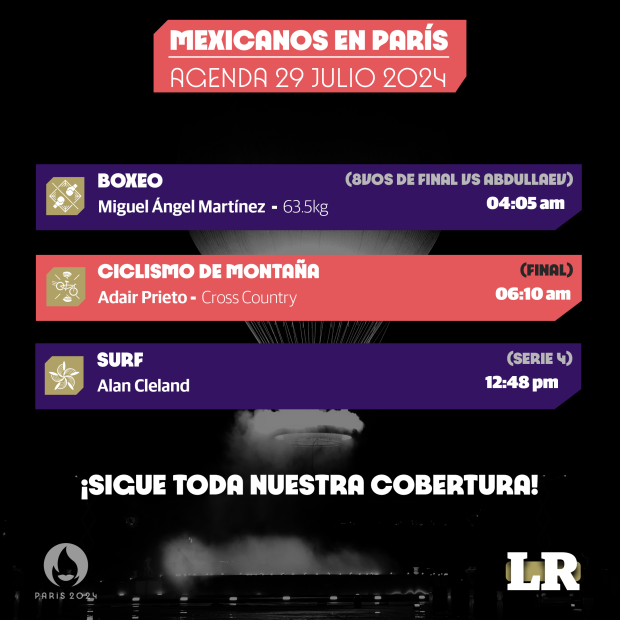 Cartelera de la actividad de los atletas mexicanos el lunes 29 de julio en los Juegos Olímpicos de París 2024