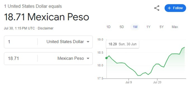 Este es el precio del dólar hoy martes 30 de julio de 2024.